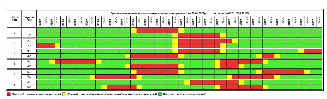 Екстренно та за графіком: кому і як вимикатимуть світло сьогодні (повний список)
